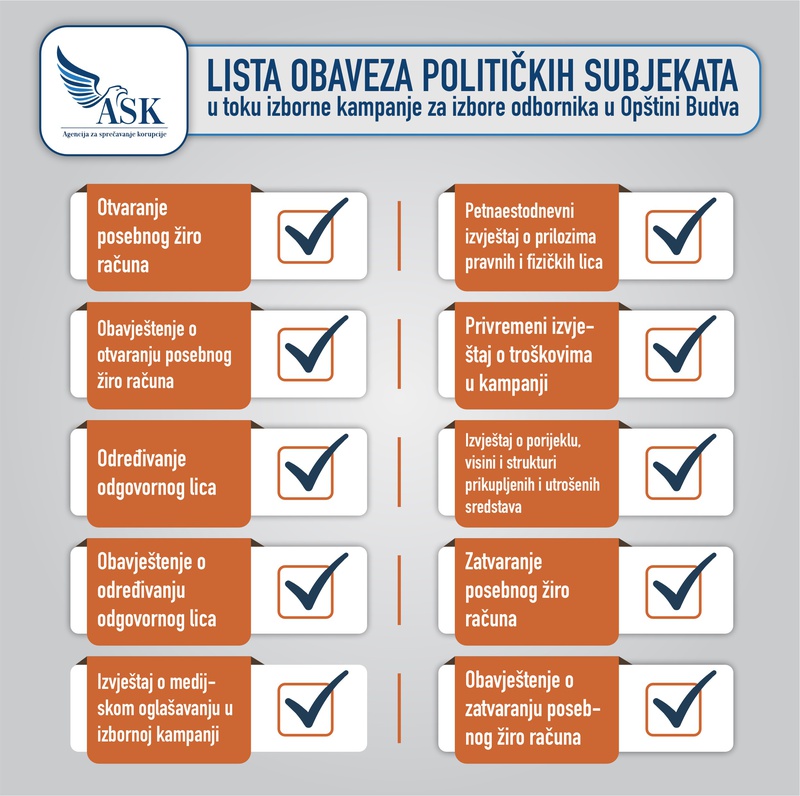 Infografik 2
